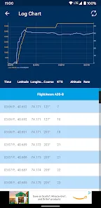 FlightAware 航空便追跡