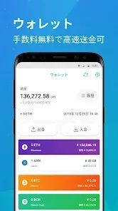 コイン相場 仮想通貨 ビットコイン チャート アラート ニュ