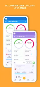 Budget planner—Expense tracker