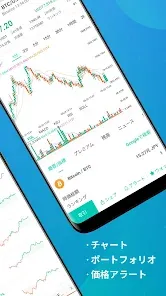 コイン相場 仮想通貨 ビットコイン チャート アラート ニュ