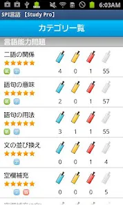 SPI言語 【Study Pro】