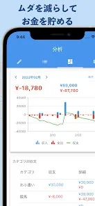 ザックリ収支管理-シンプルな収支表アプリ