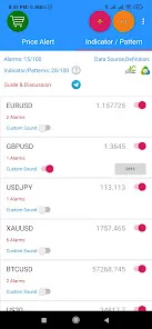 Forex Alerts - Crypto Alerts