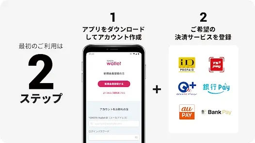 TOYOTA Wallet（トヨタウォレット）-スマホ決済