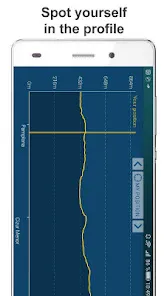 Buen Camino de Santiago App