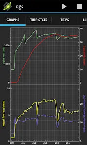 OBDLink (OBD car diagnostics)