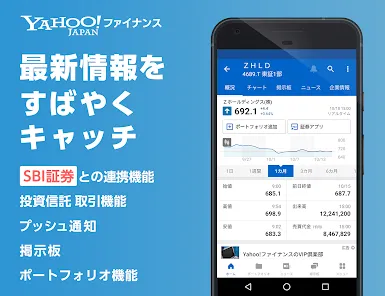 Yahoo!ファイナンス - 株と投資の総合アプリ