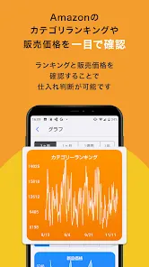 商品リサーチアプリはアマコード(Amacode)-セラー向け