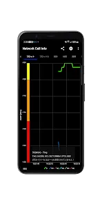 Network Cell Info & Wifi