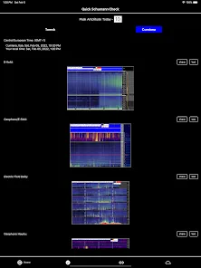 Schumann Resonance