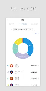 DAILY PAY - 予算管理家計簿