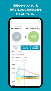 三井住友信託スマートライフデザイナー