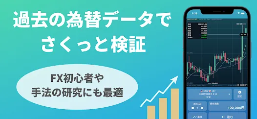 FXバックテスト