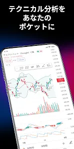 TradingView - FX・株価チャート・ビットコイン