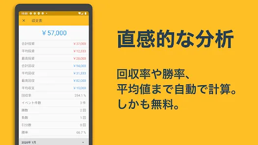 収支表 MAXBET: パチンコ&パチスロなどの収支表アプリ