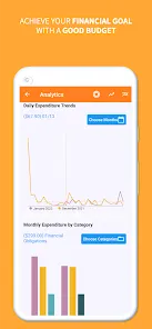 Budget planner—Expense tracker