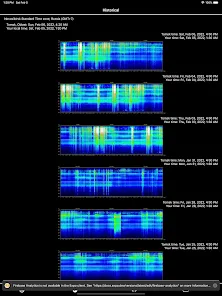 Schumann Resonance