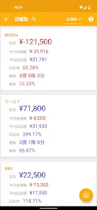 収支表 BetReport - パチンコパチスロ収支管理 -