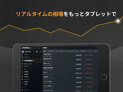 Investing.com 投資, 株価, ファイナンス