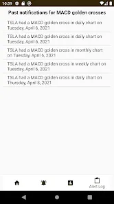 UpWatch MACD Pro - MACD Golden