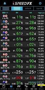 iSPEED FX - 楽天証券のFXアプリ