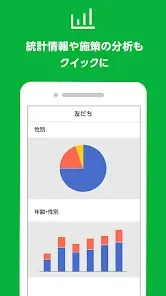 LINE公式アカウント