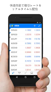 MetaTrader 4 FX取引