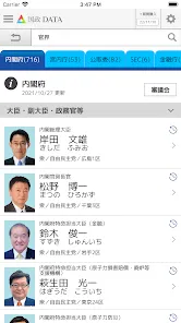 国政DATA - 官公庁や国会に関係の多い企業・個人様必携！