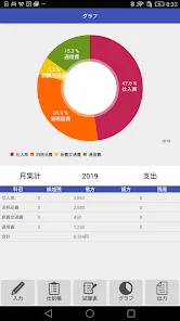 快速仕訳 複式簿記が簡単に行えるアプリ 青色申告・白色申告用