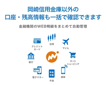 マネーフォワード for 岡崎信用金庫