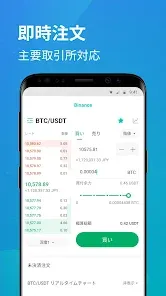 コイン相場 仮想通貨 ビットコイン チャート アラート ニュ