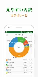 シンプル家計簿 - 使いやすい家計簿アプリポケットマネー