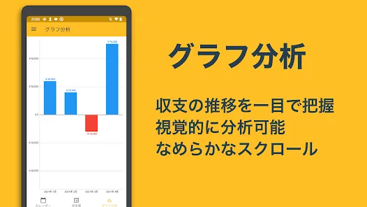 収支表 MAXBET: パチンコ&パチスロなどの収支表アプリ