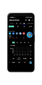 Network Cell Info & Wifi