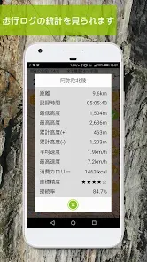 ジオグラフィカ | 登山用GPS