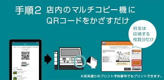 かんたんnetprint－セブン‐イレブンでかんたん印刷