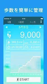 歩数計 - ウォーキングアプリ。ヘルスケア管理にも使える。