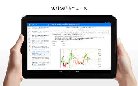 MetaTrader 4 FX取引