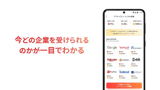 ASSIGN 20代-30代ハイエンド特化の転職サイト