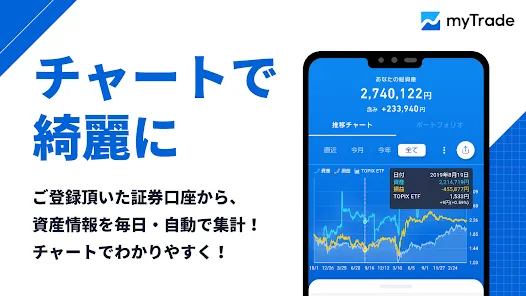 マイトレード 株式投資をチャートで管理・証券データ分析